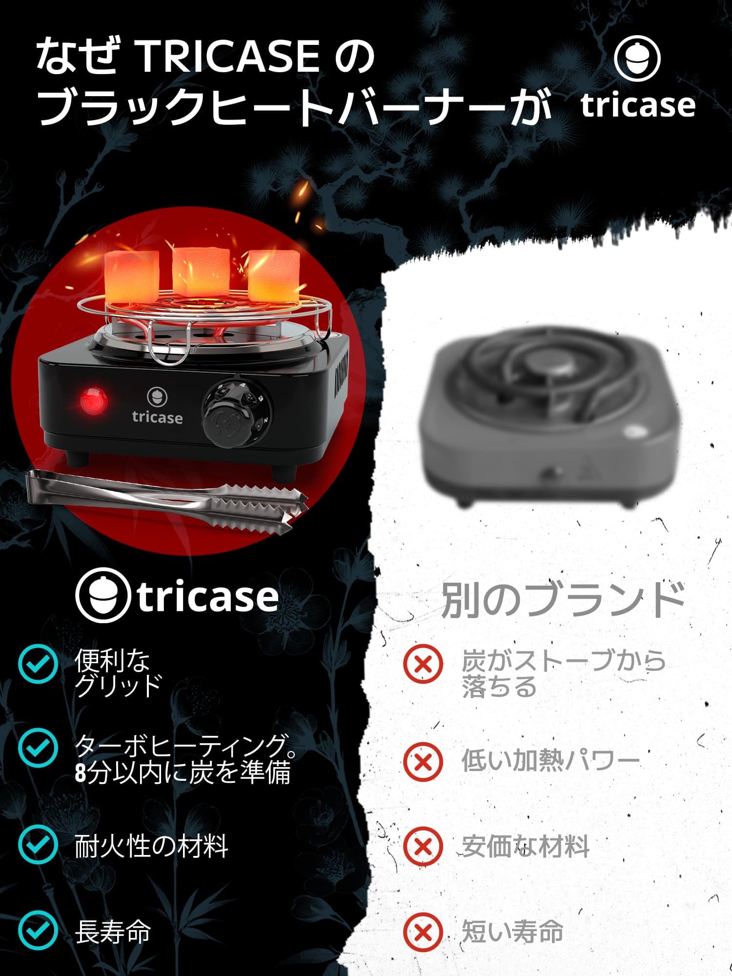 Amazon.co.jp: シーシャ コンロ 【PRO版】500W速熱グリッド付8分